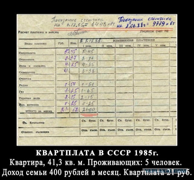 Повсеместный дефицит и остановка производства в СССР. Как это было