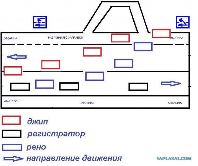 Миллиметраж