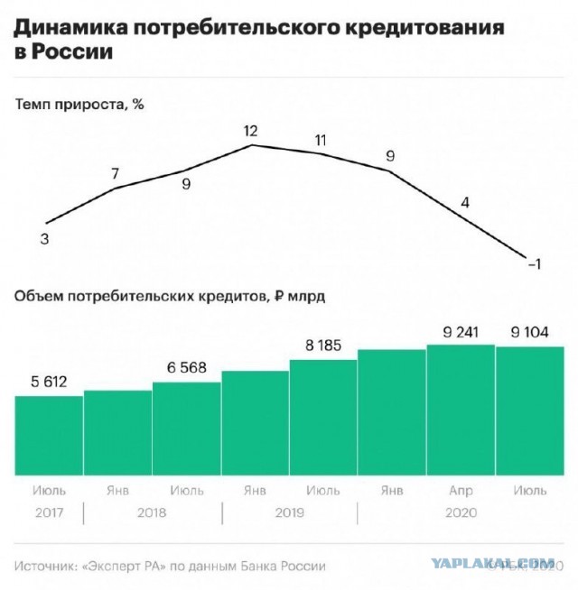 Про "совок"