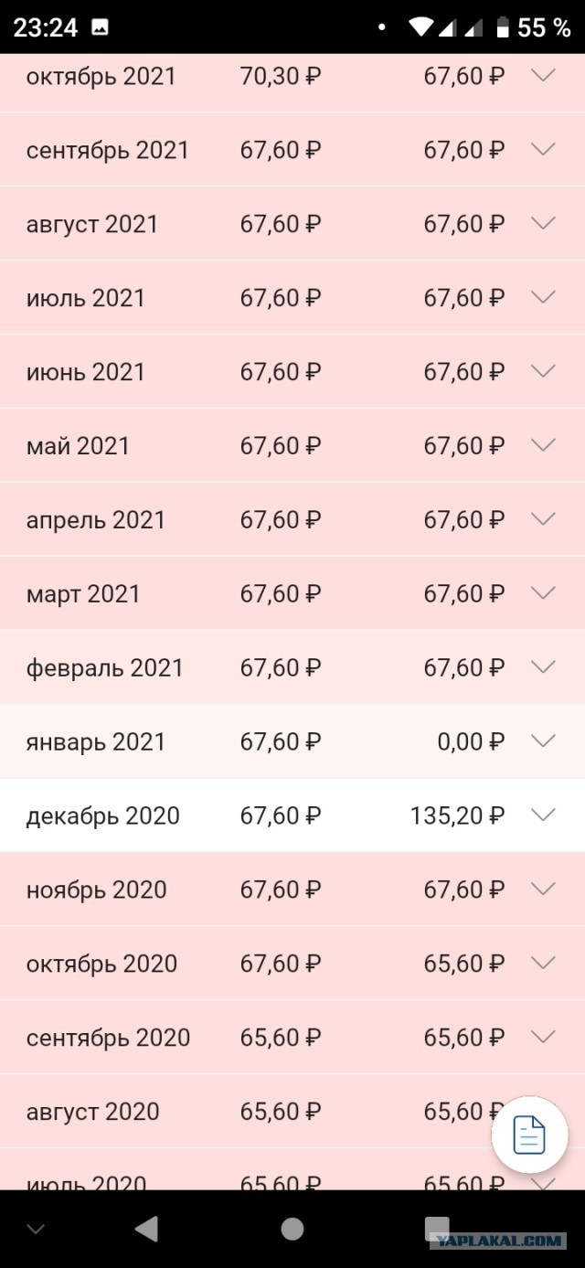 Украинский план по покупке газа на отсуженные у «Газпрома» деньги провалился в зародыше