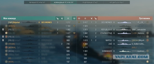 World of Warships - 9