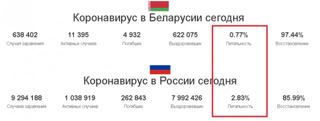 Ну что ж...карты раскрыты: Попова назвала условие для отмены QR-кодов