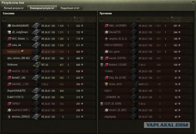 Wargaming 61