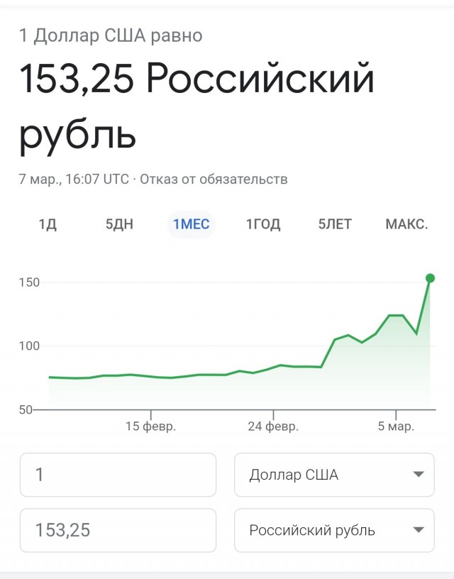 В декабре в Германии литр топлива стоил 1,55 евро