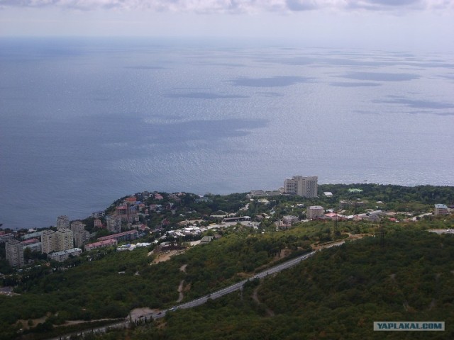 Чёрное море
