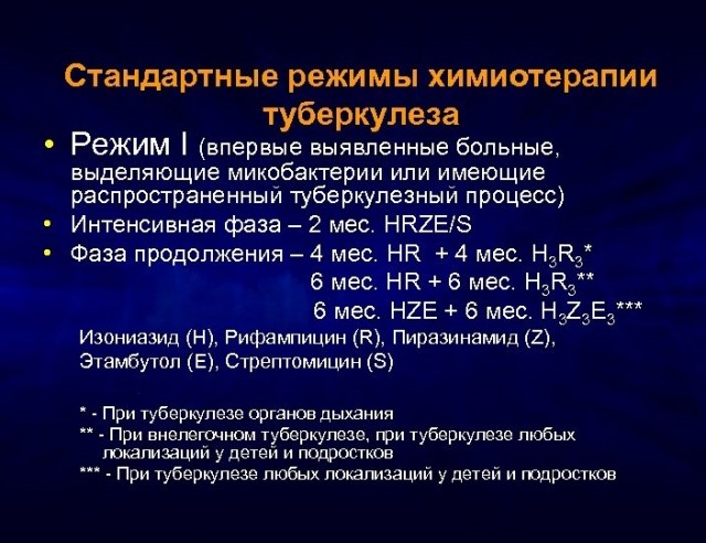 Как бы атеистический пост