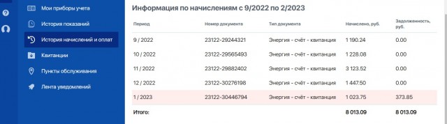 По факту, электричество подорожало вдвое.