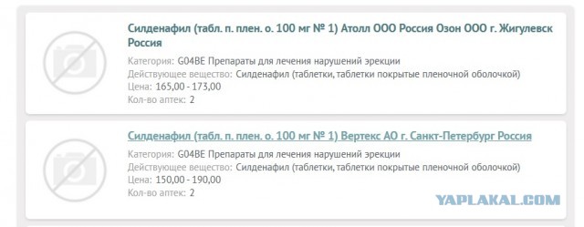 Американская компания «Виатрис» приостановила поставки таблеток «Виагры» в РФ