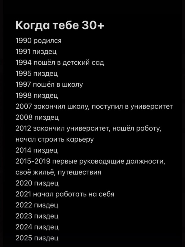 Когда вам немного за 30