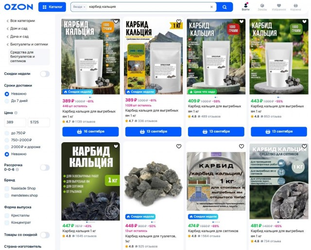 Куда пропал советский карбид?
