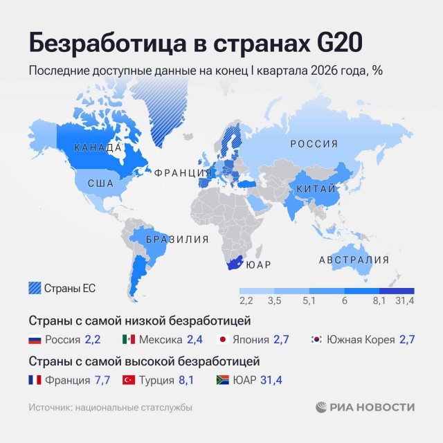 Новости с параллельной вселенной