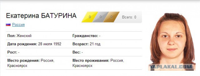 Олимпийские Игры 2014.