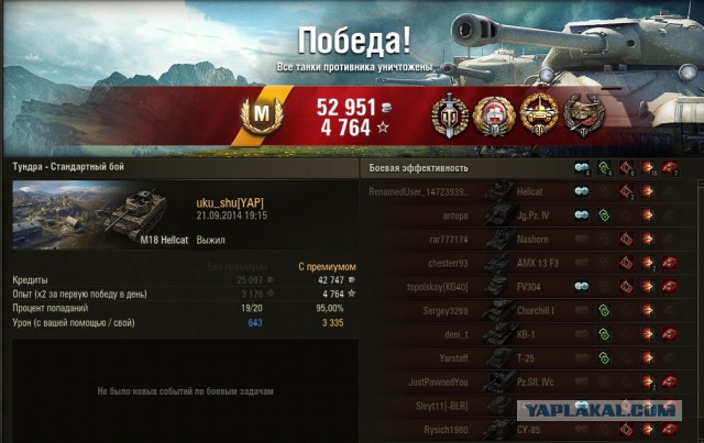 Wargaming 14