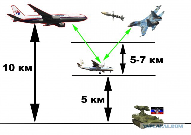 HM-17
