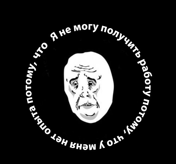 Замкнутый круг