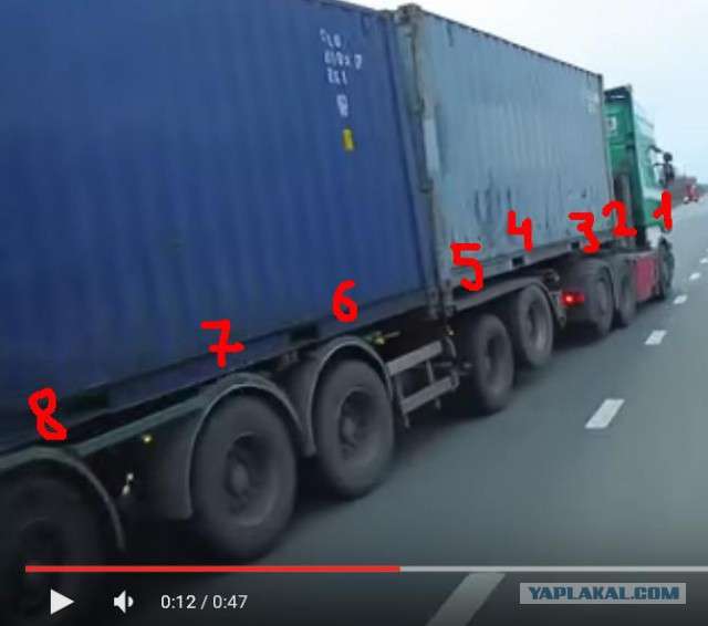 Про равновесие