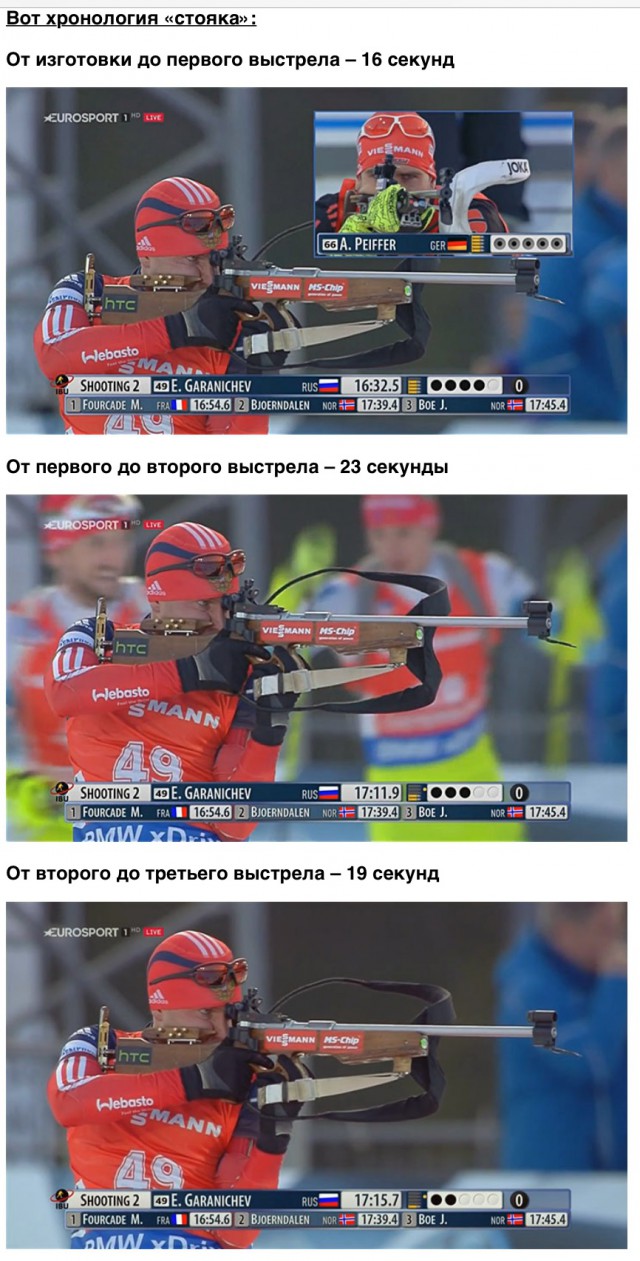 Биатлон. Сезон 2015/2016 часть1. Этап 1.