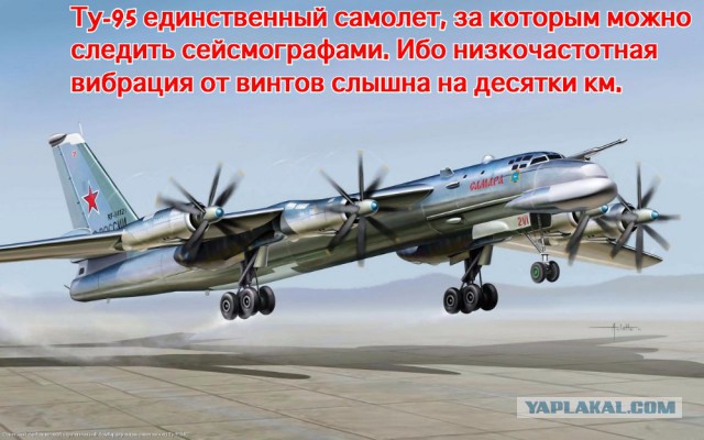 Обозреватель NI о Ту-95: "Чудовище" с обманчивой внешностью