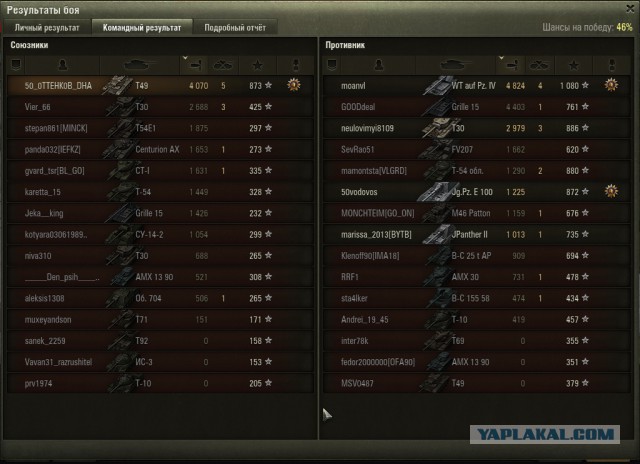 Wargaming 39