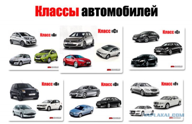 Ну почему же мы, Великая Страна... Так и не делаем Автомобили.
