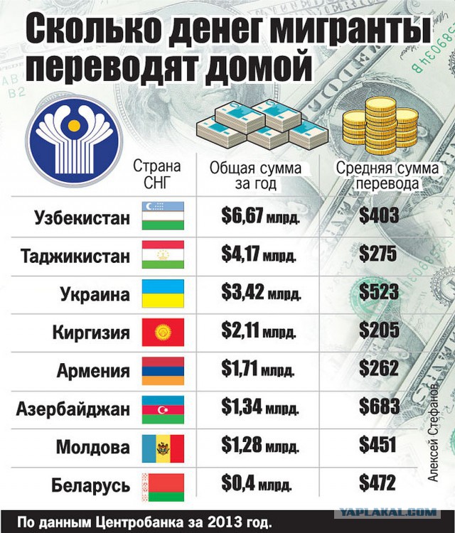 Казаки просят полностью отменить пенсии в России