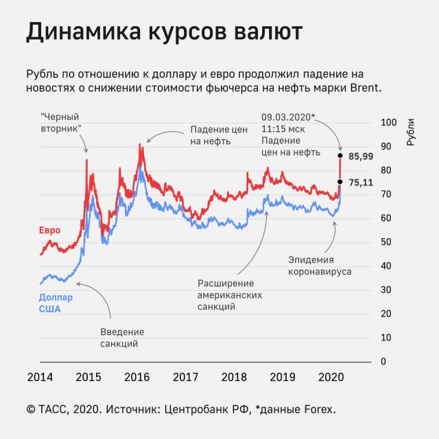 Про отсутствие взаимопомощи в Европе: о чем вам не расскажет Киселев