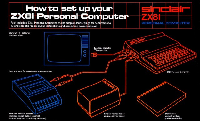 История ZX81 или как Синклер компьютер в массы вывел