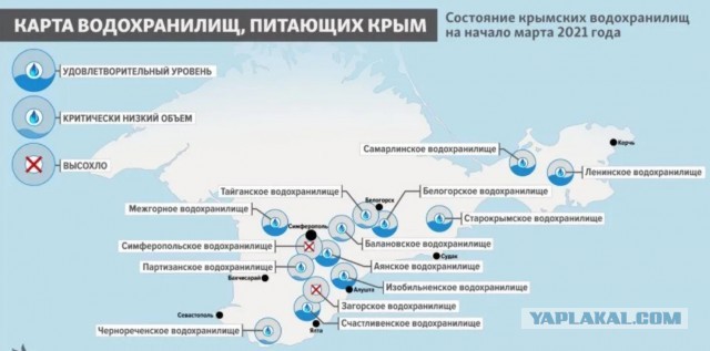 Крым обратится в ООН из-за водной блокады Украины