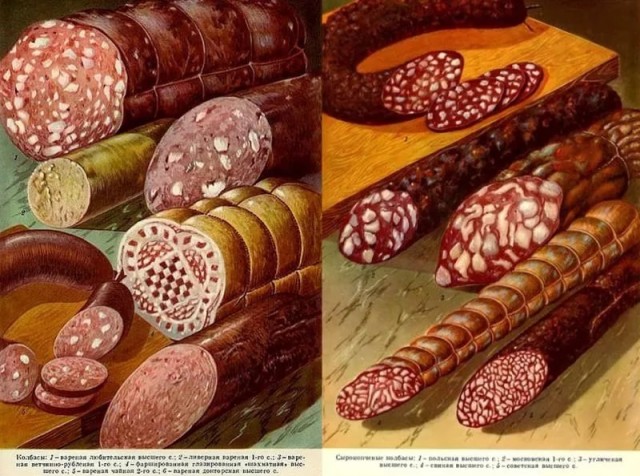 Самые любимые колбасы Советского Союза