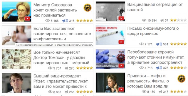Ведущий медицинский журнал «The Lancet» развеял миф о менее тяжёлом течении ковида у вакцинированных