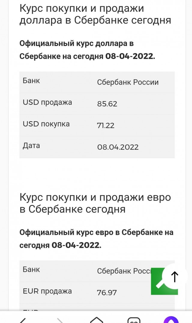 ЦБ снизил ставку до 17% с 20%