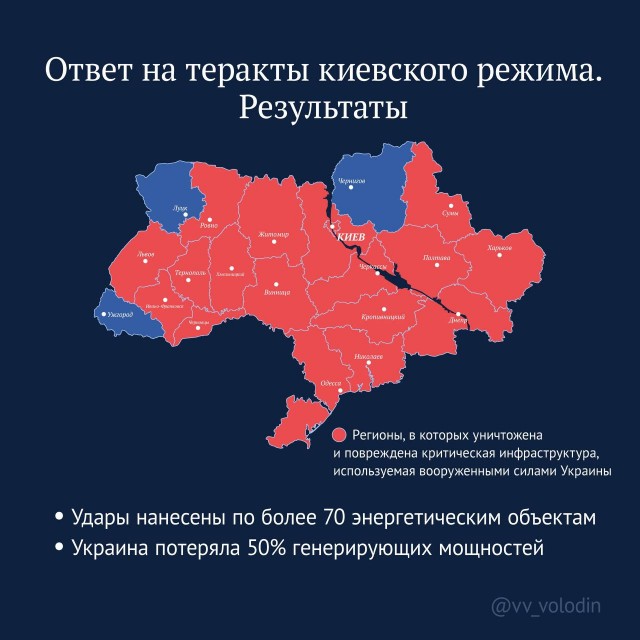 Пандемия съехавших крыш - разновидности болезни. Россия и мир. Часть 44.