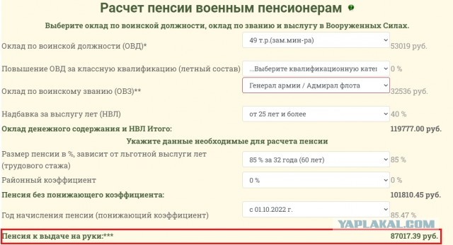 Отставной лейтенант Ватсон считал, что живет он бедно