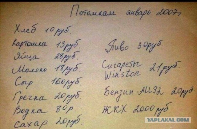 Каталог с продуктами за 2010 год