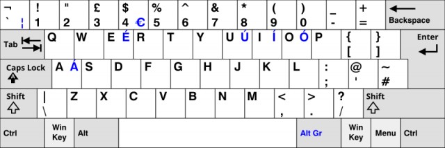 Обновился