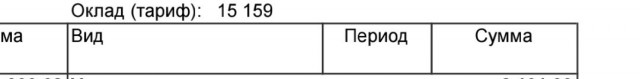 Зарплата учителя за сентябрь