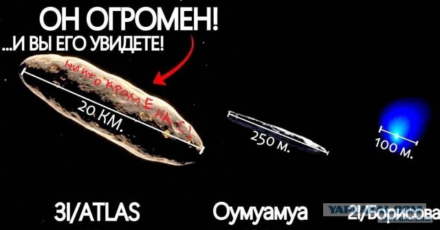 Космический объект 3I/ATLAS - осталось совсем чуть-чуть