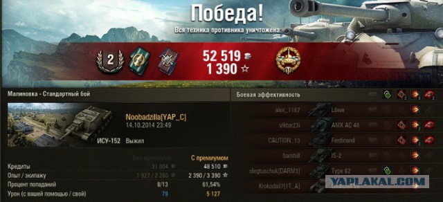 Wargaming 15