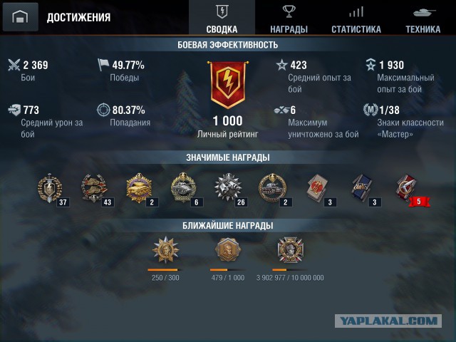 Малоизвестные и просто интересные факты о WOT