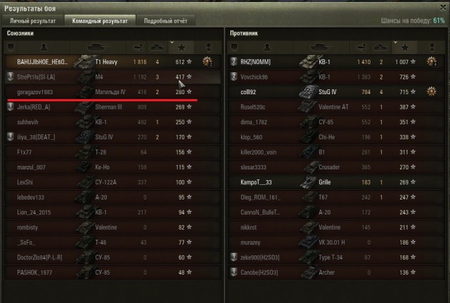 Wargaming 19