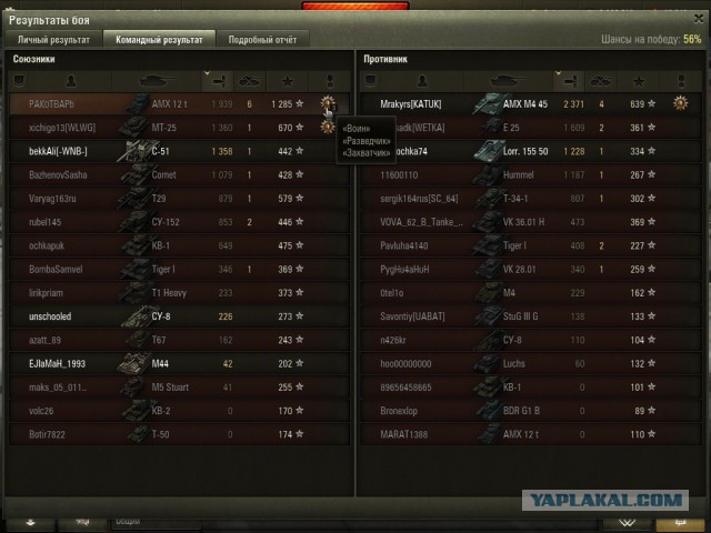 Wargaming 22