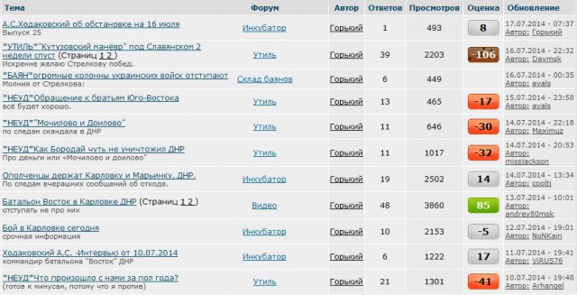 Соловьев принес извинения Сергею Кургиняну