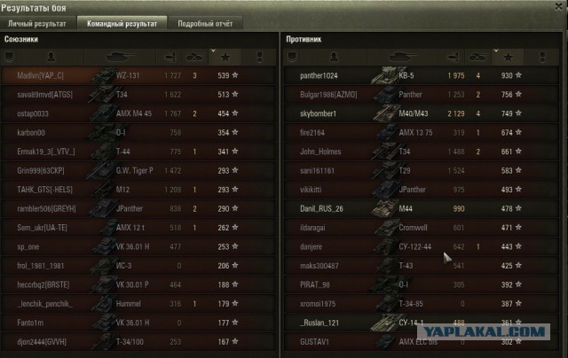 Wargaming 32