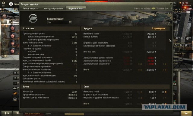 Wargaming 32