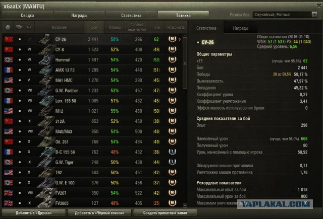 Wargaming 34