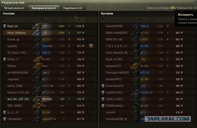 Wargaming 41