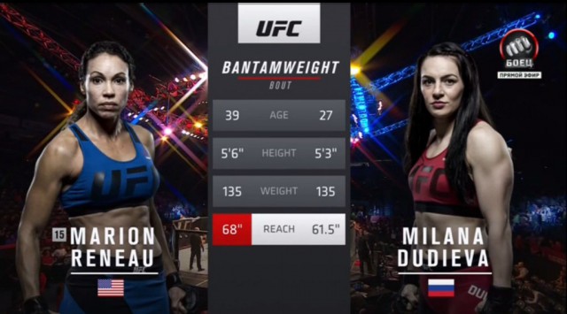 Новости бокса и MMA(бои без правил)