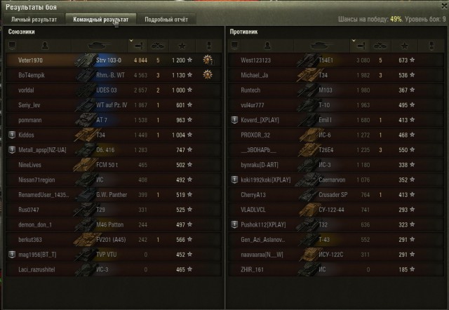 Wargaming 43