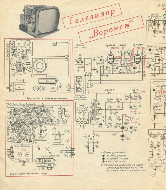 Мои телевизоры