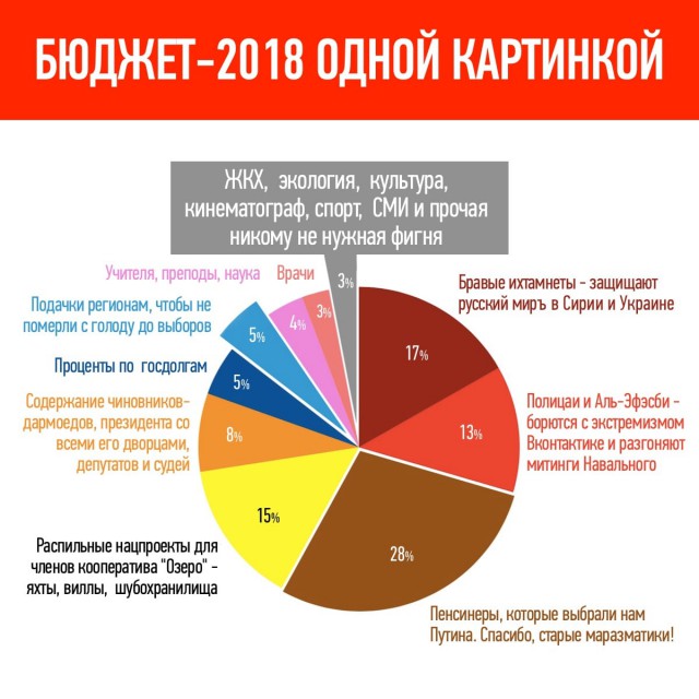 Умирающая русская деревня расцвела, когда в нее заехали китайцы